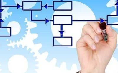 La Gestión de Riesgos y el Control Interno