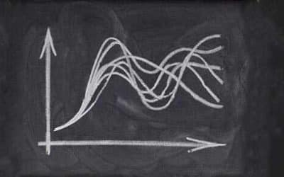 La Planificación Económica en la Dirección de Proyectos