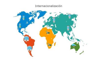 Cómo seleccionar un país en el proceso de internacionalización