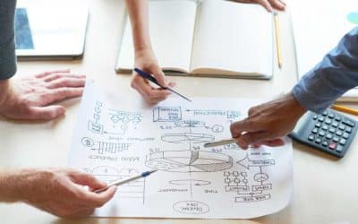 5 ciclos de vida de un Proyecto según la Guía PMBOK®