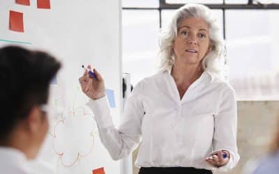 Cómo saber si una empresa necesita una unidad de Gestión de Riesgos