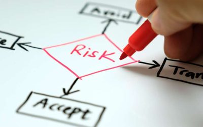 Matriz de riesgos: Guía completa sobre qué es, cómo crear una y herramientas complementarias